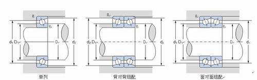 70C/70AC 角接觸球軸承