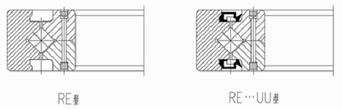 RE系列交叉滾子軸承結(jié)構(gòu)圖