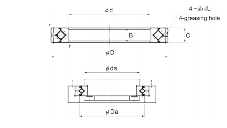 RB交叉滾子軸承結(jié)構(gòu)圖