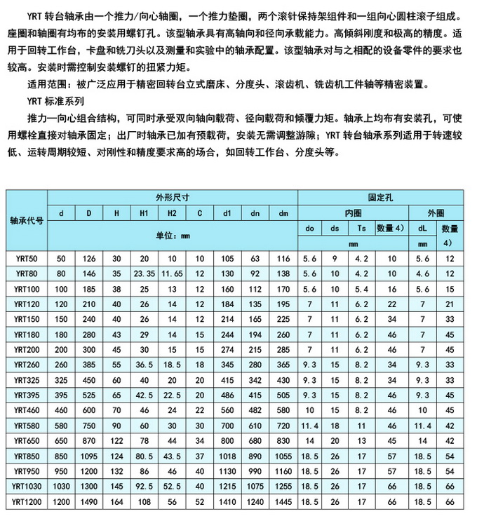 普瑞斯軸承產(chǎn)品目錄-85.jpg